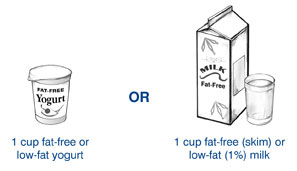 Példák 1 tej adagolására