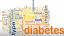 Cukorbetegség és mentális egészségügyi feltételek: újdonság a HealthyPlace-ban