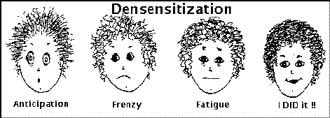deszenzitizáció 