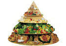 Táplálkozási piramis